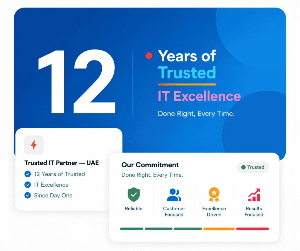Xedos Technologies Celebrating 12 years of IT Support and Services in Dubai and UAE Banner