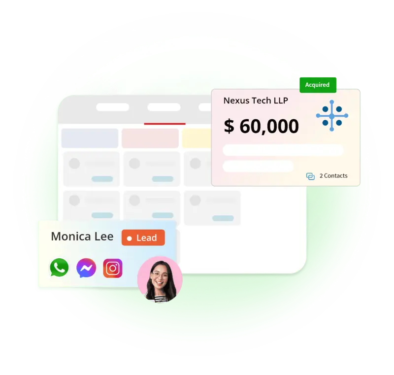 Best CRM software small business in Dubai & UAE