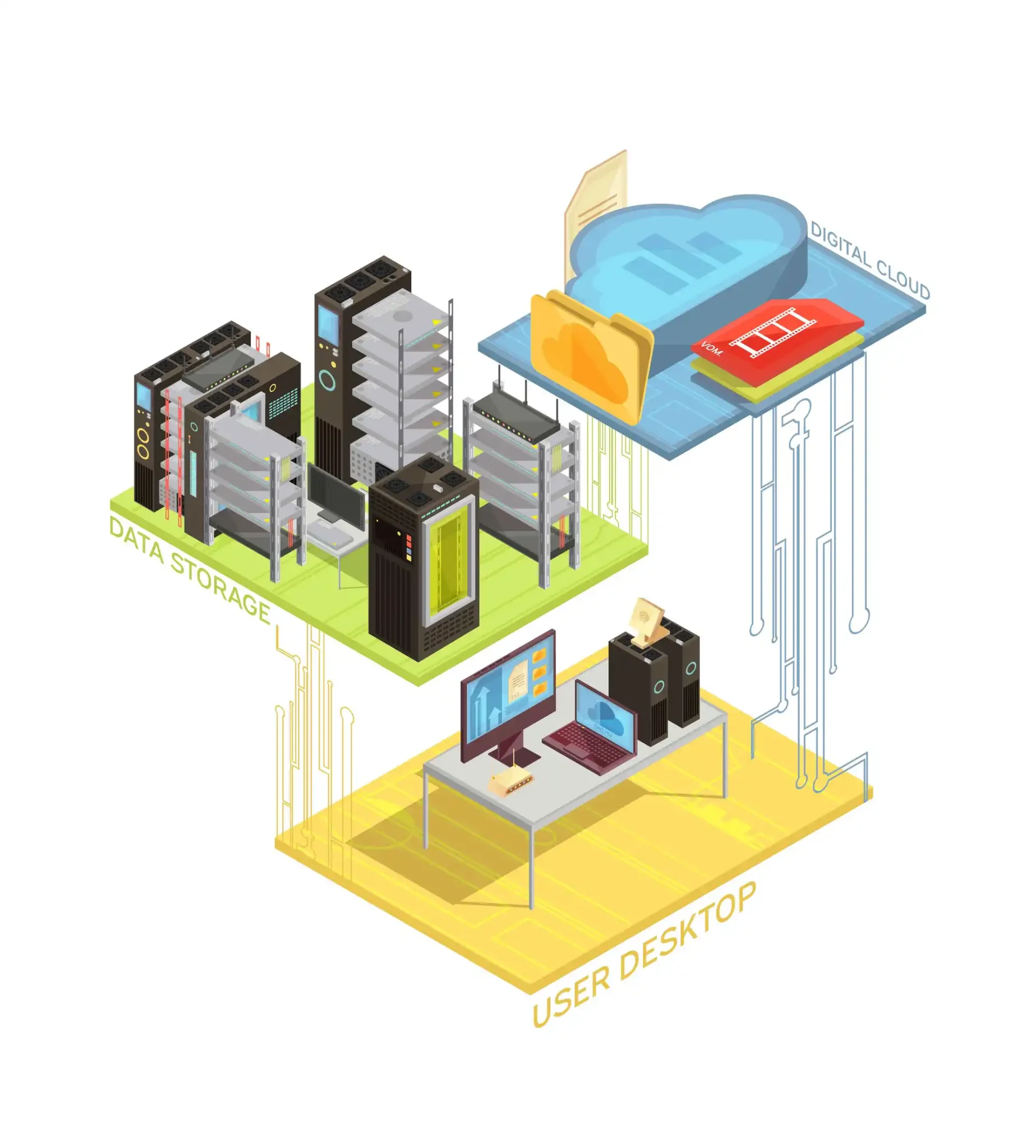 Tally On Cloud cloud Tally on cloud for businesses in UAE